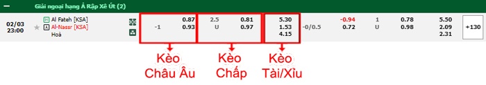 bảng kèo trận đấu Al-Fateh vs Al-Nassr