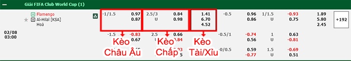 bảng kèo trận đấu Al Hilal vs Flamengo