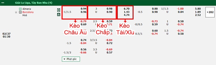 bảng kèo trận đấu Almeria vs Barcelona