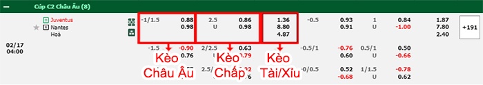 bảng kèo trận đấu Juventus vs Nantes