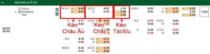 bảng kèo trận đấu Monza vs Sampdoria