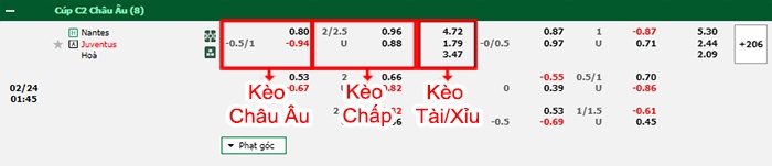 bảng kèo trận đấu Nantes vs Juventus