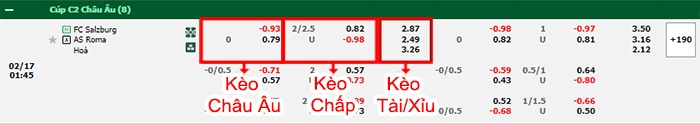 bảng kèo trận đấu RB Salzburg vs AS Roma
