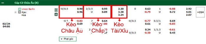 bảng kèo trận đấu Union Berlin vs Ajax