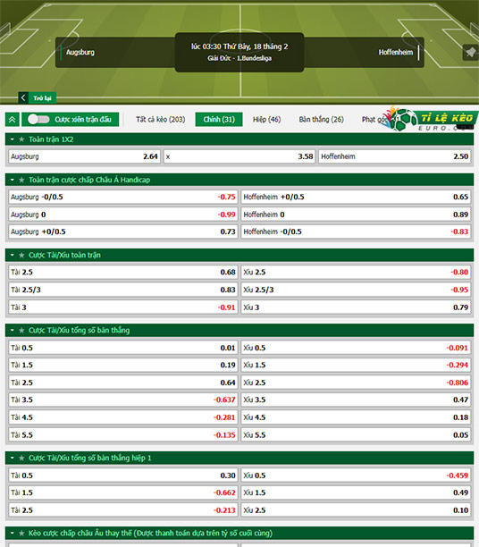 chi tiết kèo đấu Augsburg vs Hoffenheim