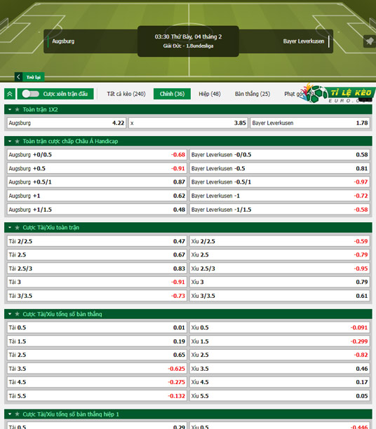 chi tiết kèo đấu Augsburg vs Leverkusen