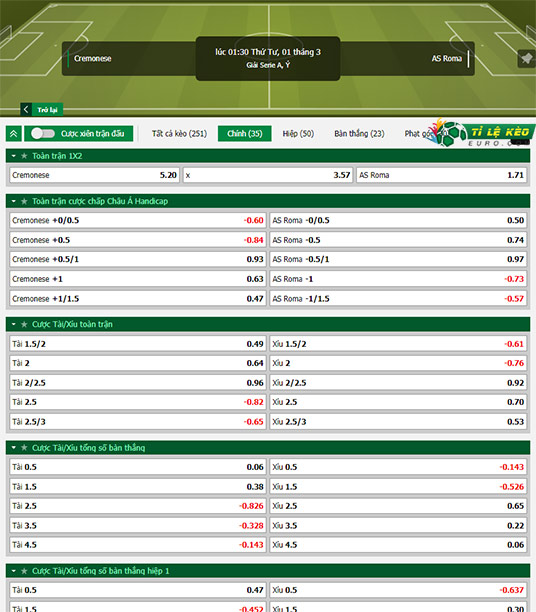 chi tiết kèo đấu Cremonese vs AS Roma