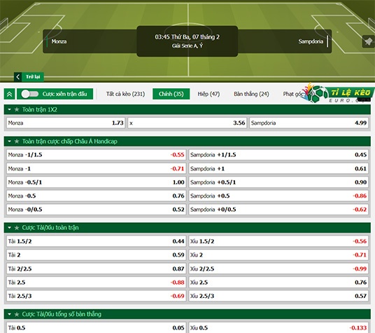 chi tiết kèo đấu Monza vs Sampdoria