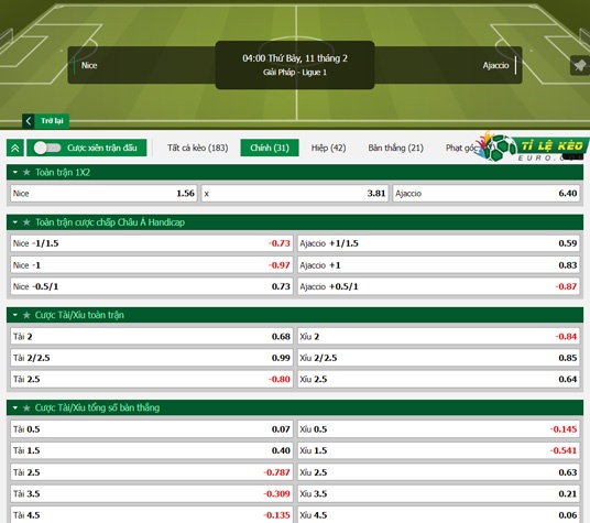 chi tiết kèo đấu Nice vs Ajaccio
