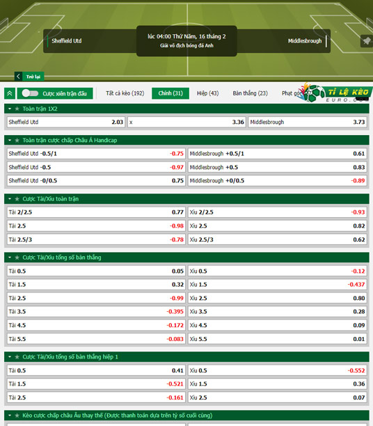 chi tiết kèo đấu Sheffield United vs Middlesbrough