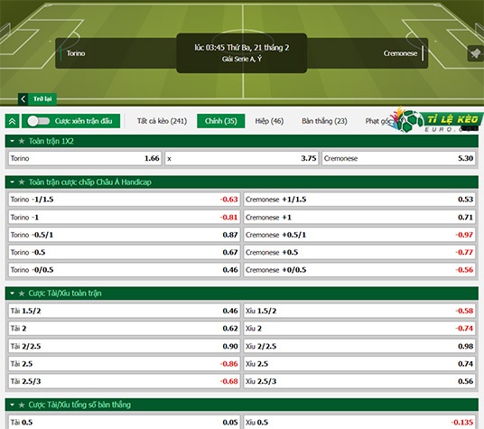 chi tiết kèo đấu Torino vs Cremonese