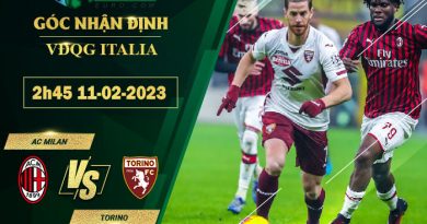 soi kèo AC Milan vs Torino
