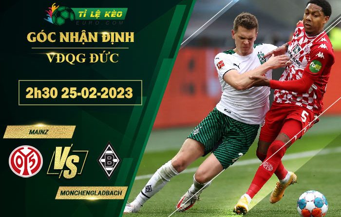 soi kèo Mainz vs Monchengladbach
