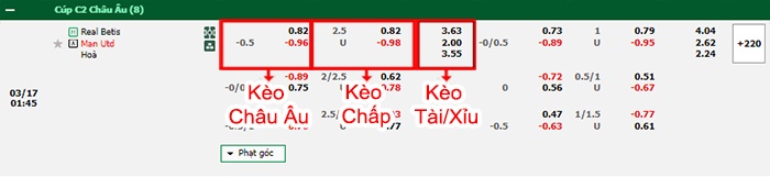 bảng kèo trận đấu Real Betis vs Man United