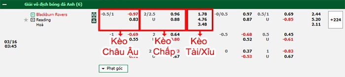 bảng kèo trận đấu Blackburn vs Reading