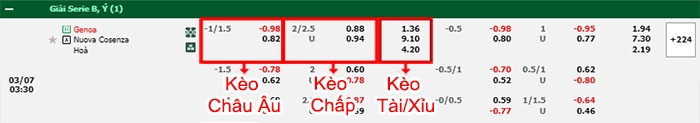 bảng kèo trận đấu Genoa vs Cosenza