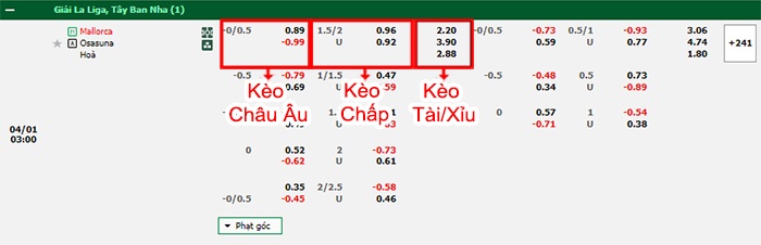 bảng kèo trận đấu Mallorca vs Osasuna