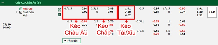 bảng kèo trận đấu Man United vs Real Betis
