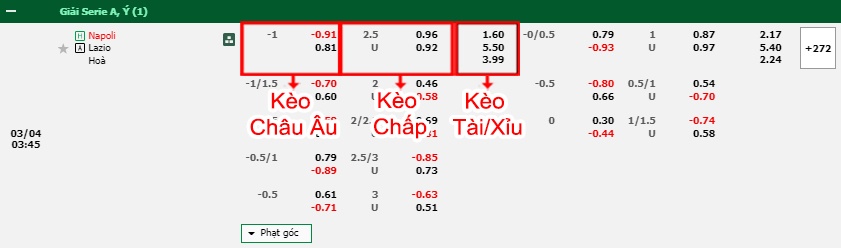 bảng kèo trận đấu Napoli vs Lazio