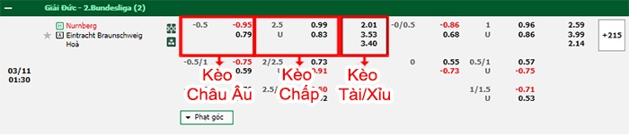 bảng kèo trận đấu Nurnberg vs Braunschweig