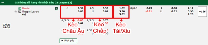 bảng kèo trận đấu Shimizu S-Pulse vs Thespakusatsu