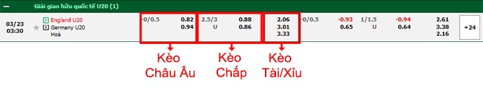 bảng kèo trận đấu U20 Anh vs U20 Đức