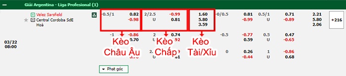 bảng kèo trận đấu Velez Sarsfield vs Cordoba