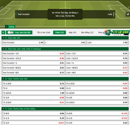 chi tiết kèo đấu Real Sociedad vs Cadiz