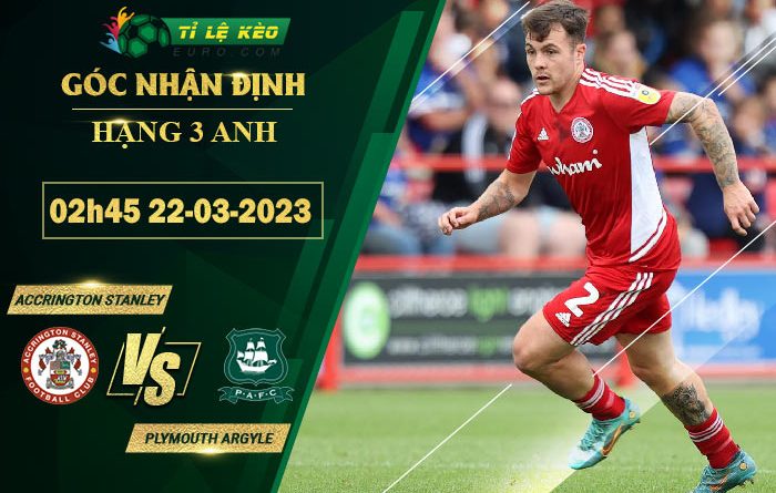 soi kèo Accrington Stanley vs Plymouth Argyle