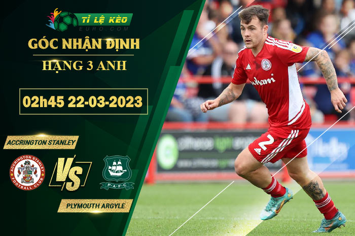 soi kèo Accrington Stanley vs Plymouth Argyle