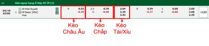 bảng kèo trận đấu Al Hilal vs Al-Nassr