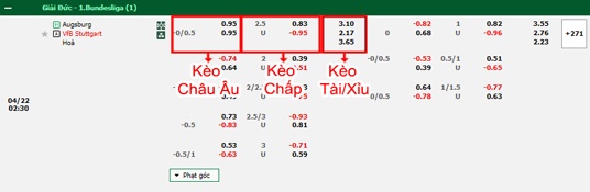 bảng kèo trận đấu Augsburg vs Stuttgart