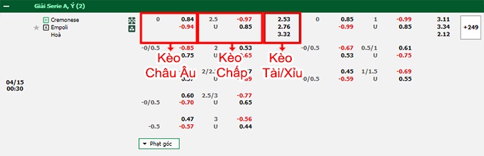 bảng kèo trận đấu Cremonese vs Empoli