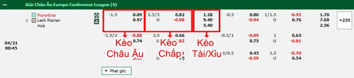 bảng kèo trận đấu Fiorentina vs Lech Poznan