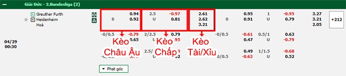 bảng kèo trận đấu Greuther Furth vs Heidenheim