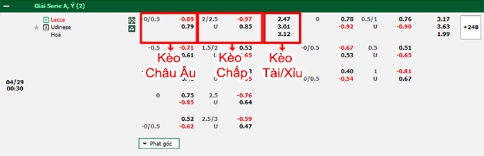 bảng kèo trận đấu Lecce vs Udinese