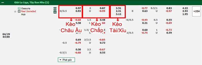 bảng kèo trận đấu Osasuna vs Sociedad