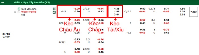 bảng kèo trận đấu Vallecano vs Atletico Madrid