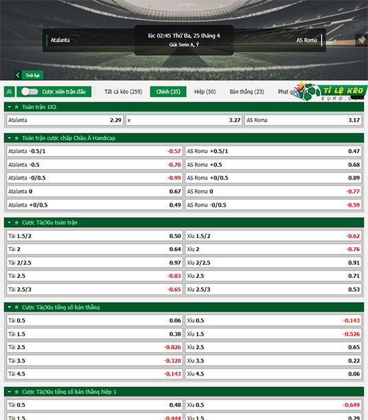 chi tiết kèo đấu Atalanta vs AS Roma