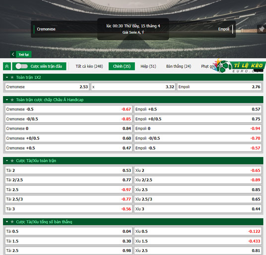 chi tiết kèo đấu Cremonese vs Empoli