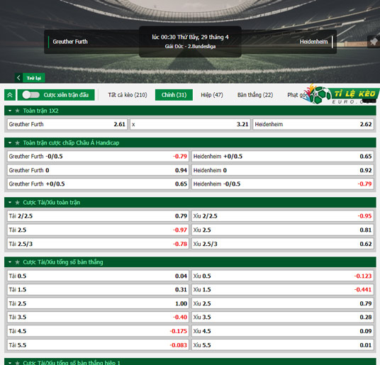 bảng kèo trận đấu Greuther Furth vs Heidenheim