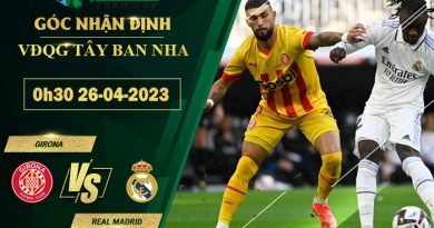 soi kèo Girona vs Real Madrid