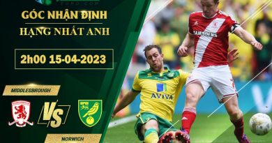 soi kèo Middlesbrough vs Norwich