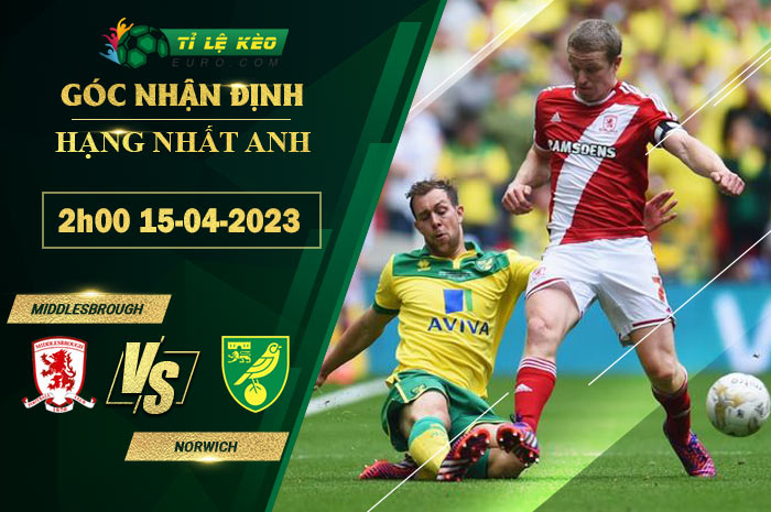 soi kèo Middlesbrough vs Norwich