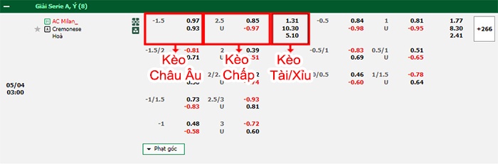 bảng kèo trận đấu AC Milan vs Cremonese