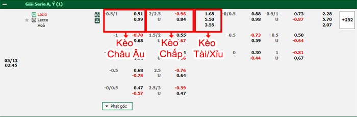 bảng kèo trận đấu Lazio vs Lecce