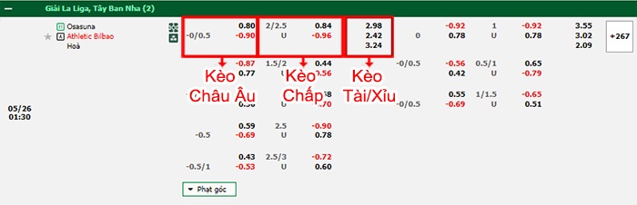 bảng kèo trận đấu Osasuna vs Bilbao