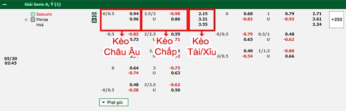 bảng kèo trận đấu Sassuolo vs Monza