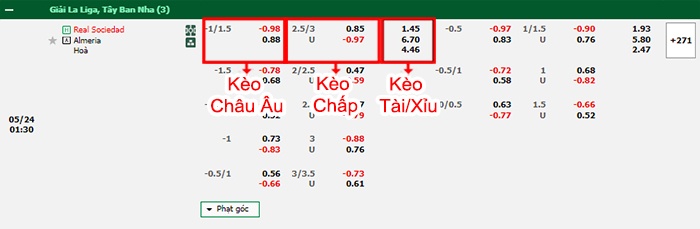 bảng kèo trận đấu Sociedad vs Almeria