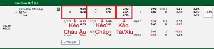 bảng kèo trận đấu Sudtirol vs Bari